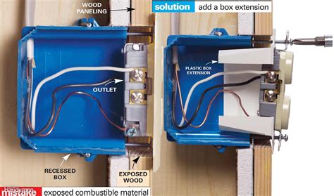 how torough in electrical outlet boxes|how to install residential outlet.